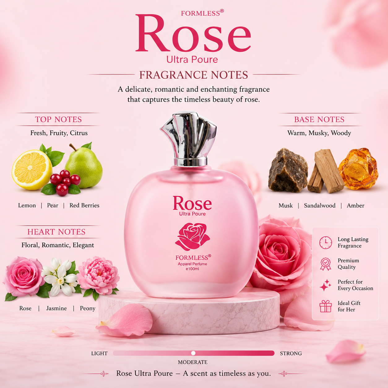 Formless Rose Fragrance 100ML Perfume for Men & Women | Long-Lasting Multi-Fragrance | Floral, Fruity & Sweet Scents | Unisex Premium Perfume for Everyday & Special Occasions